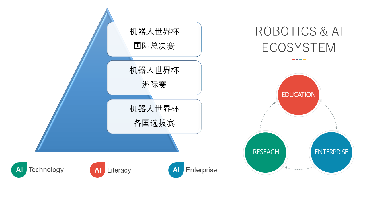 洲际赛.png
